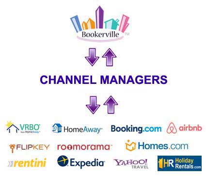 Vacation Rental Channel Managers